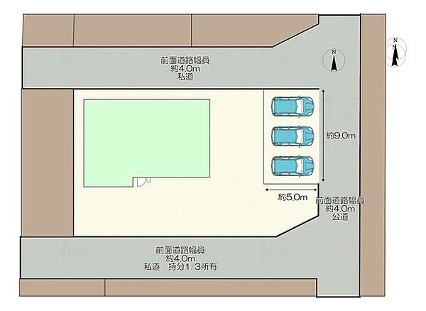 【区画図】普通車が3台並列で駐車可能です。南東角地で、南側の接道は私道になっており、持分が3分の1ございます。
