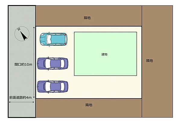 【区画図】並列で3台駐車可能です。南のお庭スペースにも縦列駐車でお車を入れていただけます。