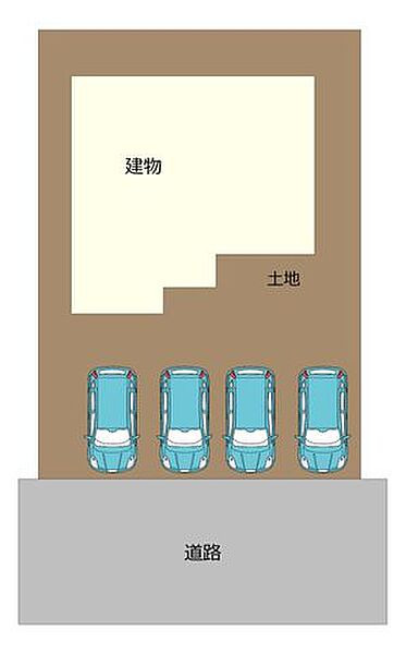 【区画図】駐車は4台停められるように拡張いたします。