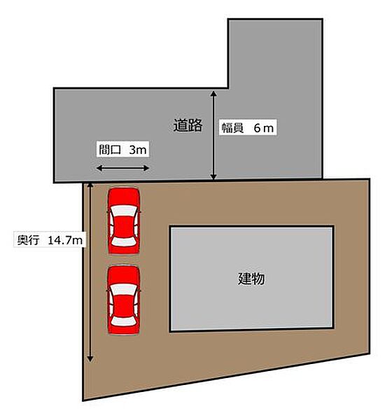 【区画図】駐車縦列2台。カーポート付き。