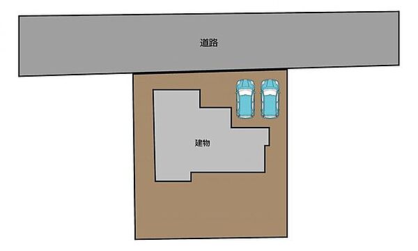 駐車場は普通車2台駐車可能です。