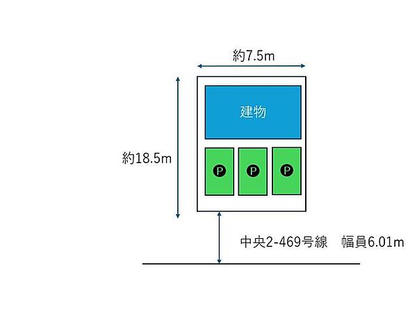 【区画図】駐車は並列3台可能です。カーポートを撤去し庭を駐車場スペースにいたします。