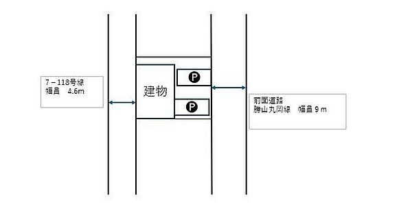 【区画図】区画図になります。駐車は2台可能です。