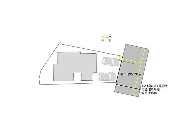 【区画図】幅員5mの道路に約6.7m接道しています。駐車場は普通車が2台停められます。