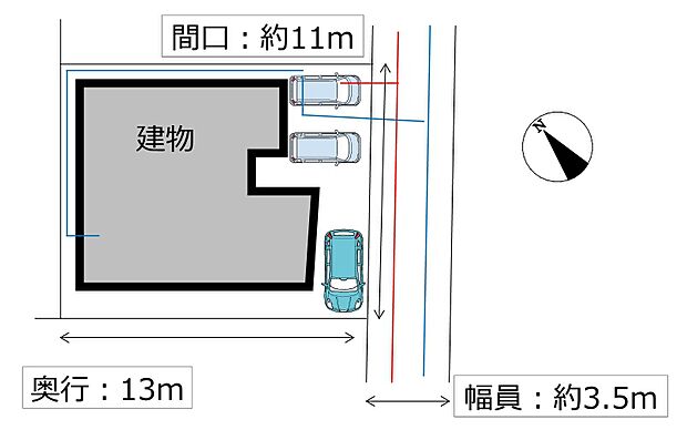 区画図です。駐車は車種によりますが最大で3台駐車可能。前面道路は一方通行の道路となっており、離合で慌てることもございません。