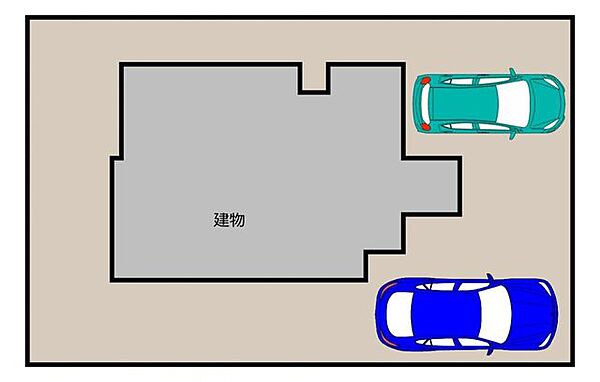 【区画図】駐車場拡張工事により駐車は2台可能です。（車種による）