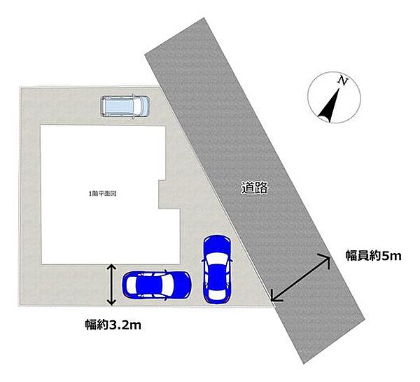 【区画図】車種に寄りますが、3台駐車が可能です。東南向きの角地の為、陽当たり良好です。