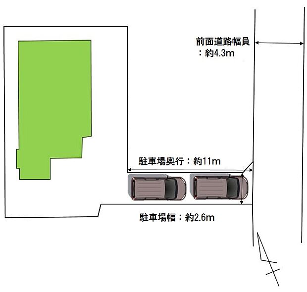 【区画図】旗竿形状の敷地です。駐車場幅約2.6ｍ、駐車場奥行約11ｍのため、普通車2台縦列駐車可能です。