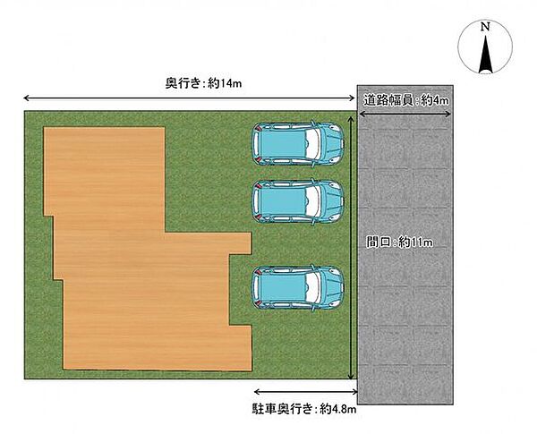 【区画図】駐車場には並列3台の駐車が可能です。来客時にも安心ですね。