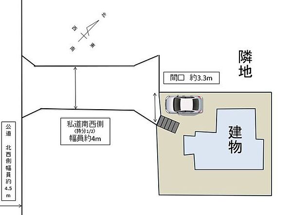【敷地配置図】敷地内のイメージ図です。私道は南西側幅員約4.0Mで持分1/2所有しています。駐車スペースは1台分です。住宅は階段を上った所に建っています。可是非ご覧下さい。