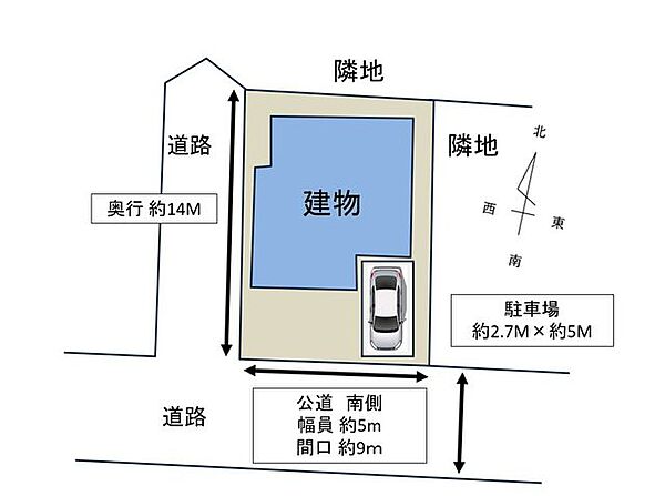 【配置図】南側幅員約5Mの公道に面した住宅です。1台駐車可能です。