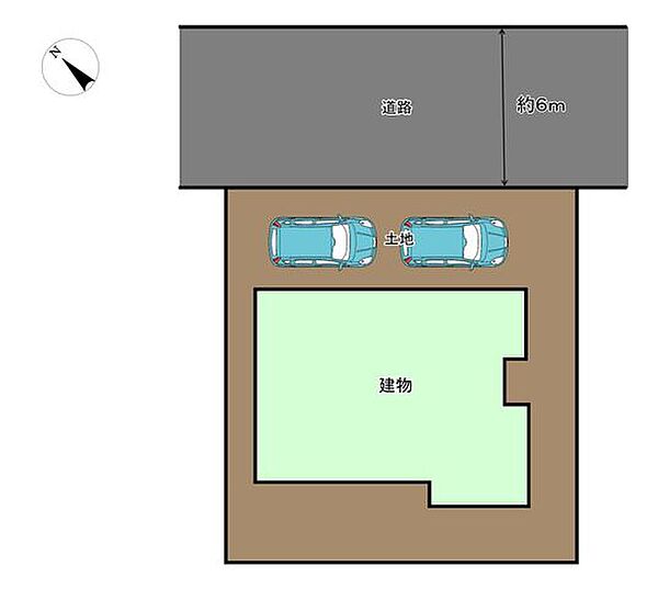 横づけで駐車2台可能です。