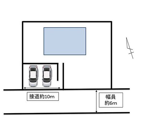 現地区画図です。駐車場は並列2台可能です。