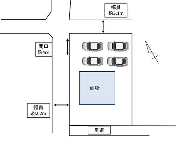 区画図です。縦並列4台分の駐車スペースと広々としたお庭がございます。