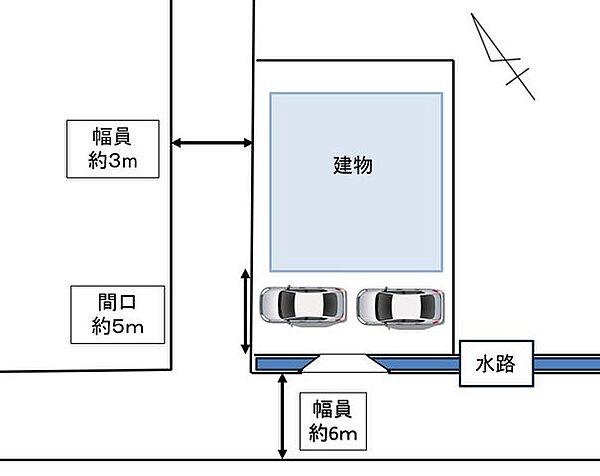区画図です。