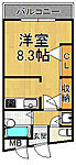 三和建設中山寺ビルのイメージ