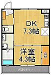 宝塚市中筋2丁目 3階建 新築のイメージ
