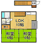 宝塚市末成町 2階建 築38年のイメージ