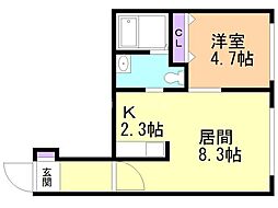 ブランノワール苗穂 1LDKの間取図画像