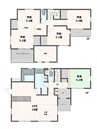 栃木県宇都宮市五代2丁目