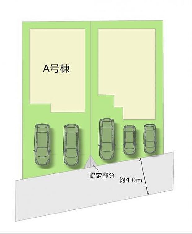 全2棟・お気軽にお問い合わせください！