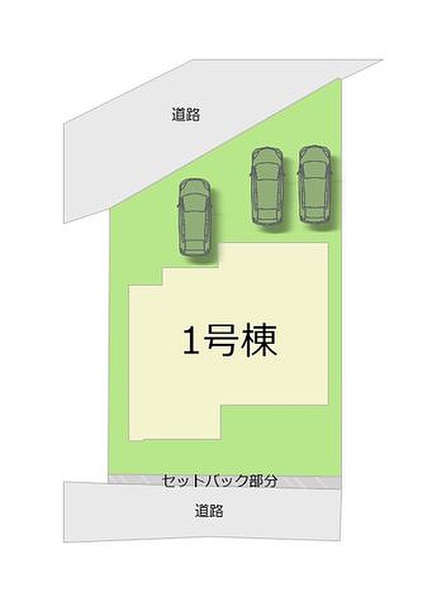 全1棟・お気軽にお問い合わせください!
