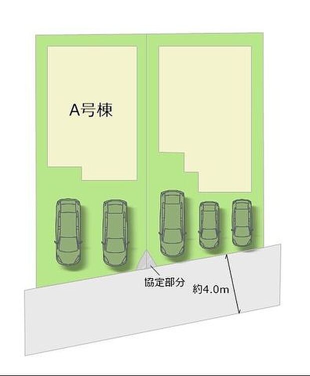 全2棟・お気軽にお問い合わせください！