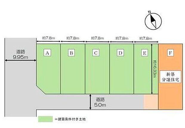 B区画127.03ｍ2（38.42坪）建築条件付き同じ時期に生活をスタートさせるご家族もあり困ったときも心強い♪