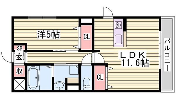 同じ建物の物件間取り写真 - ID:228047945730