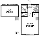 相模原市中央区共和2丁目 2階建 築23年のイメージ