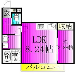 子犬と春風のダイアリー 2階1LDKの間取り