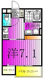 グリーンテラスV 2階/201