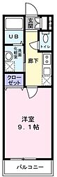 サラブレッド1 3階
