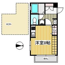 ヒューマンパレス新松戸II 2階/201