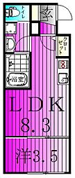 KEIAI RESIDENCE 北小金IV 2階