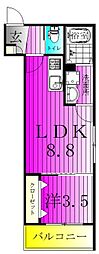 DK新松戸I 1階/101