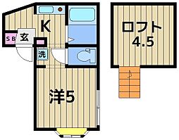 ネストリバーサイドKITAGAWA 1階1Kの間取り