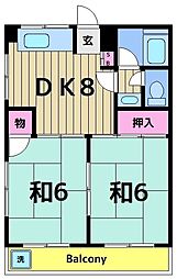 第三大信マンション 3階2DKの間取り