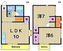 物件の間取り