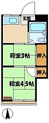 第一寿荘 2階2Kの間取り
