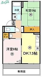 JR宇野線 備前西市駅 徒歩20分