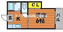 JR山陽本線 東岡山駅 徒歩8分