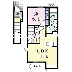 岡山電気軌道東山本線 東山・おかでんミュージアム駅駅 徒歩26分