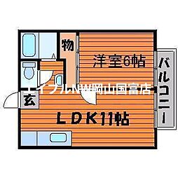 JR山陽本線 東岡山駅 徒歩5分