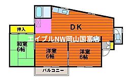 岡山電気軌道東山本線 東山・おかでんミュージアム駅駅 3.2km 1階/-
