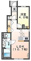 岡山電気軌道東山本線 東山・おかでんミュージアム駅駅 徒歩26分 1階/-