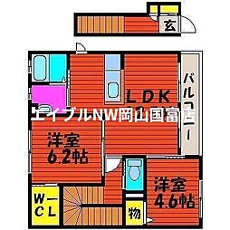 岡山電気軌道東山本線 東山・おかでんミュージアム駅駅 徒歩22分