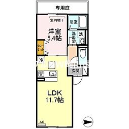 岡山電気軌道東山本線 東山・おかでんミュージアム駅駅 徒歩24分