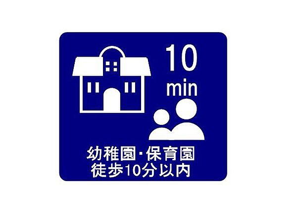 周辺環境