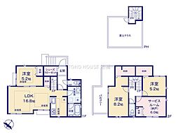 千葉県松戸市六高台西